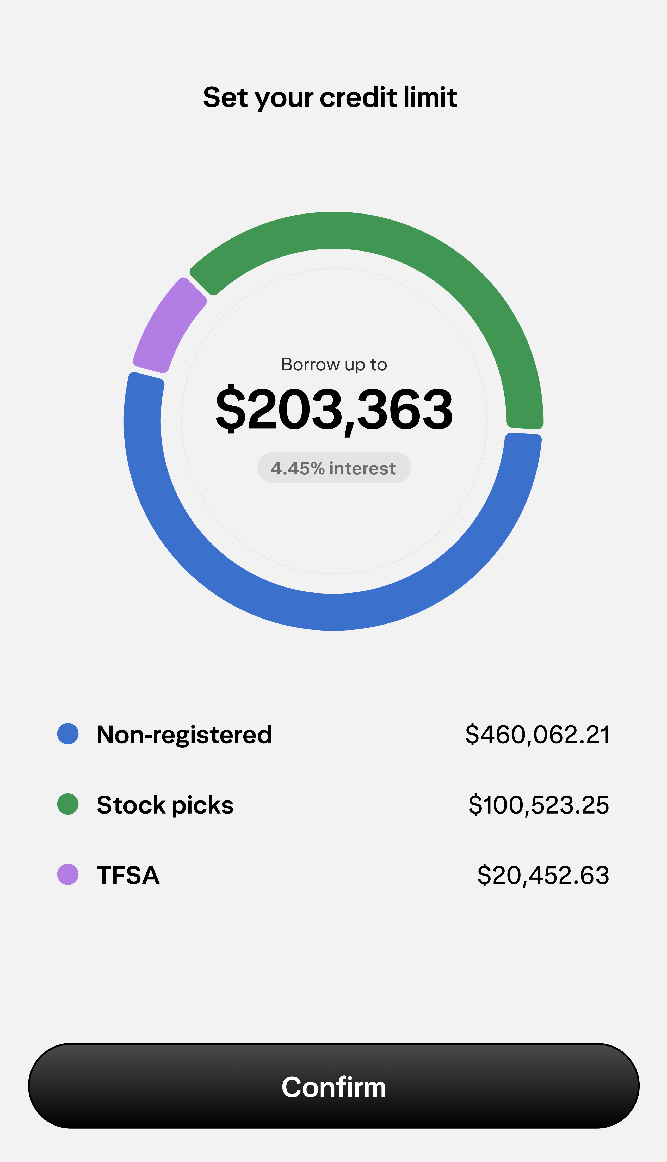 A screen displaying your credit limit after opening a portfolio line of credit.