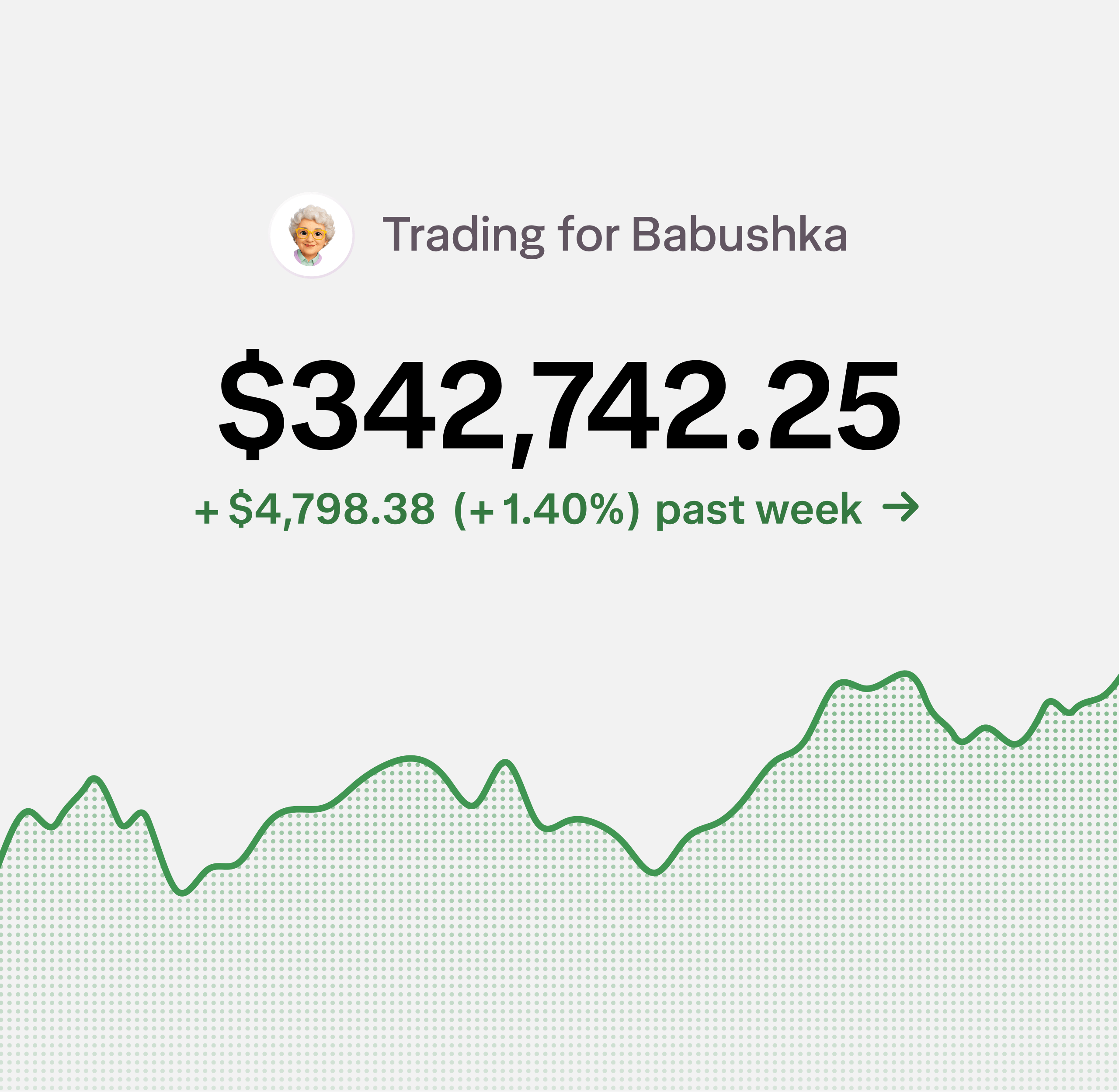 A view of authorized trading in Wealthsimple's app, featuring a graph displaying growth.