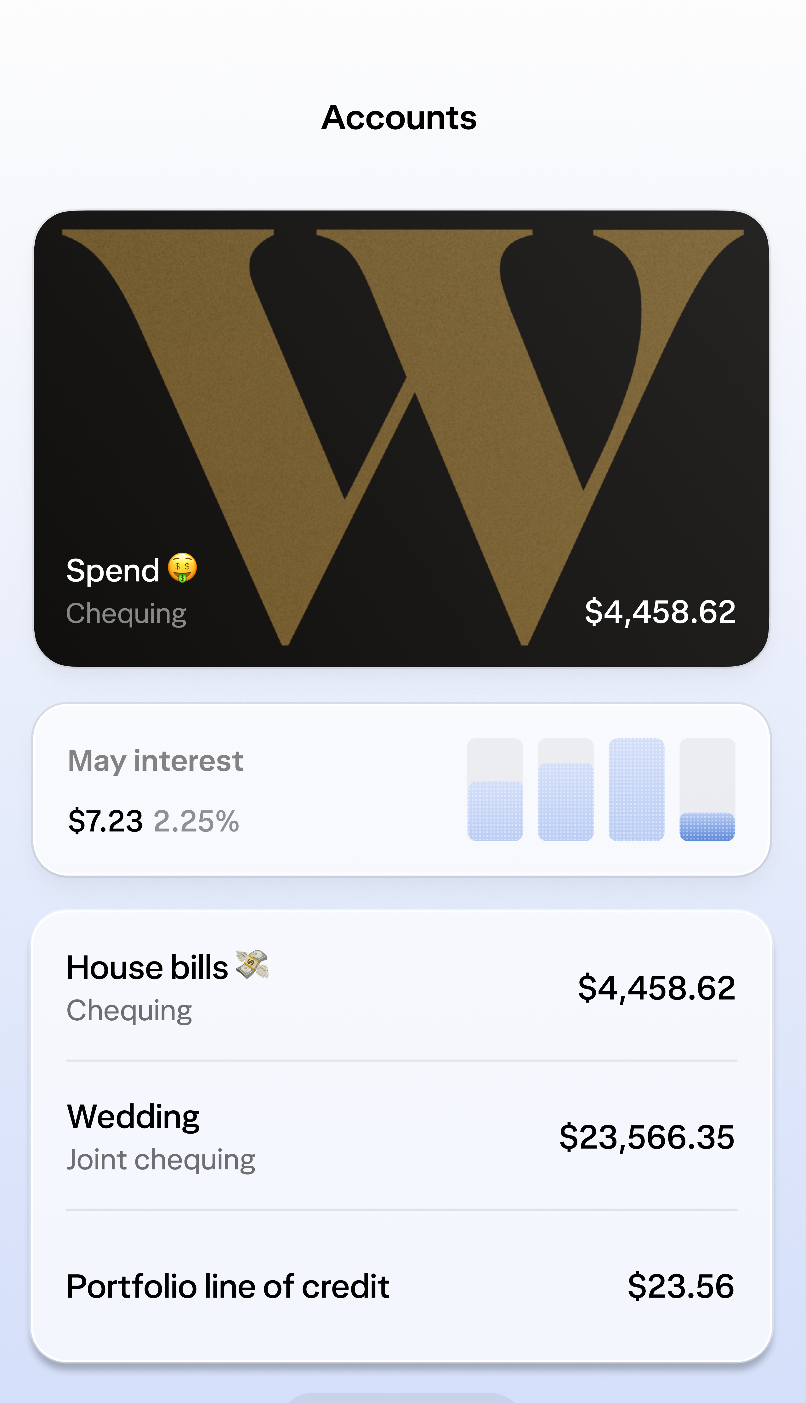 A screen displaying a Wealthsimple chequing card, interest, and accounts for House bills, Wedding savings, and a Portfolio line of credit.